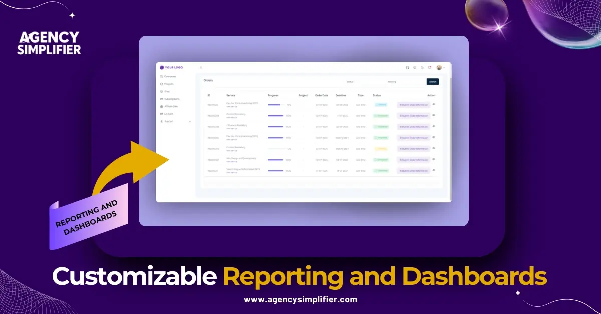 Customizable dashboards and reporting tools in Agency Simplifier for agency performance tracking and insights