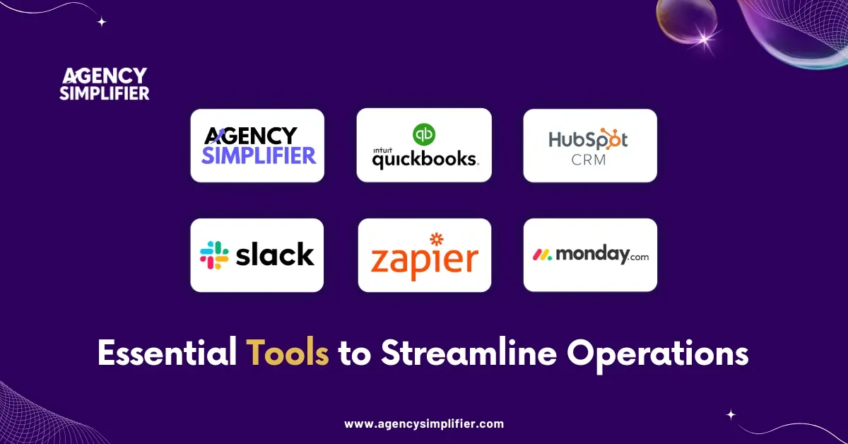 Essential tools for streamlining agency operations—Agency Simplifier, QuickBooks, HubSpot CRM, Slack, Zapier, and Monday.com.