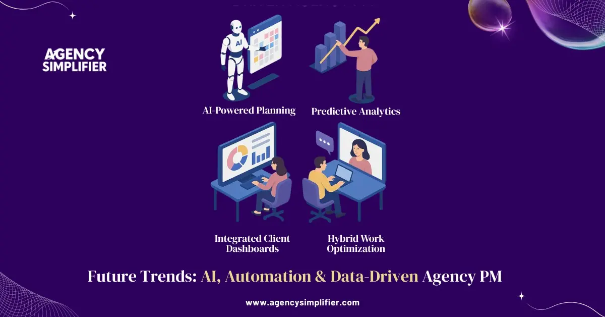 Future trends transforming agency project management in 2025 including AI-powered workflow automation, predictive analytics, data-driven decision making, integrated client portals, and hybrid work optimization for digital marketing and creative agencies