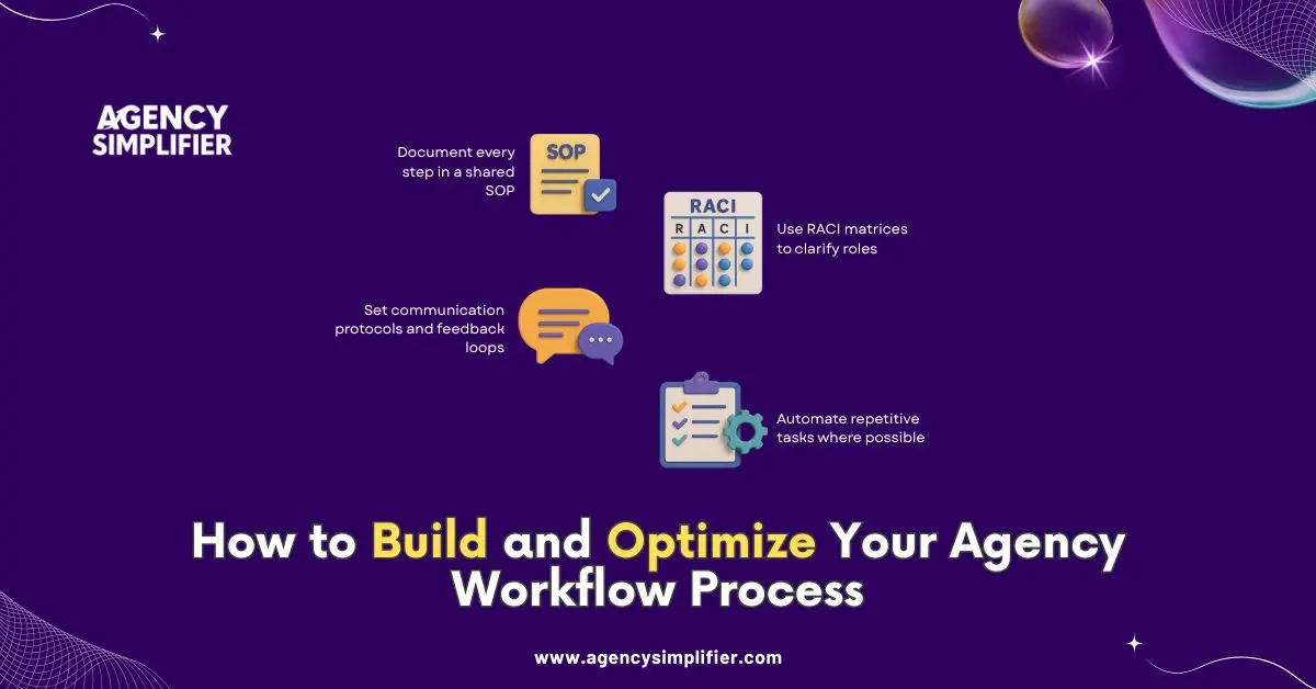 How to streamline agency operations through clear documentation, defined roles, automation tools, and structured communication processes.
