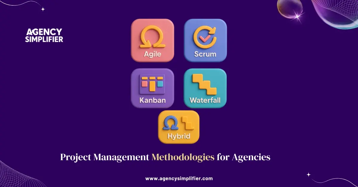 Project management methodologies comparison for digital agencies including Agile for creative iteration, Scrum for complex campaigns, Kanban for ongoing production, Waterfall for fixed-scope projects, and Hybrid approaches for full-service agencies