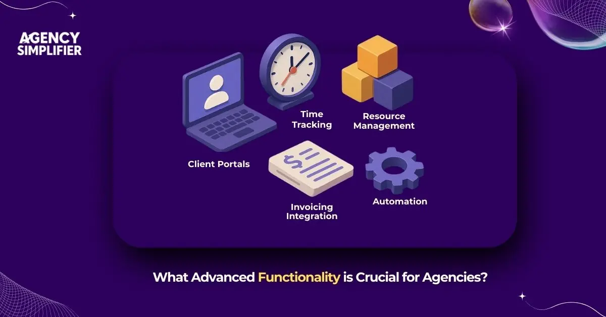 Feature comparison highlighting advanced agency needs like client portals, time tracking, invoicing, automation, and resource management capabilities