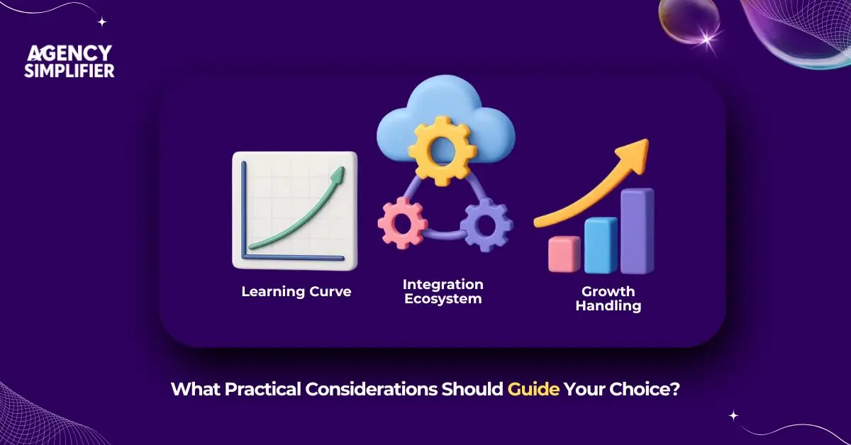 Decision framework illustrating practical factors including total cost of ownership, ease of use, customer support, and integration capabilities